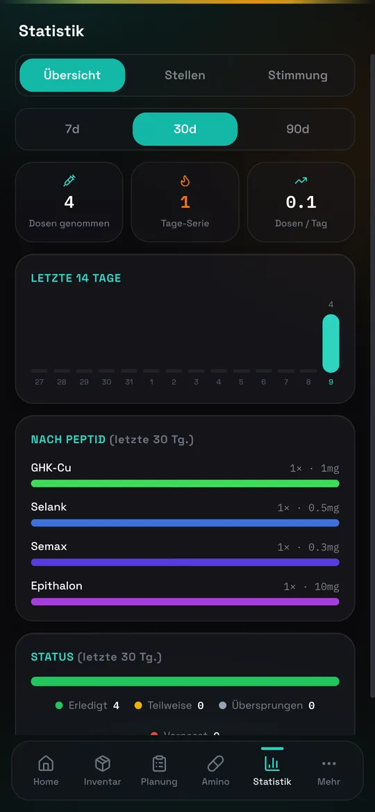 Peptide Tracker – Einblick in die App